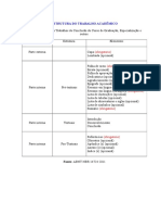 estrutura-do-trabalho-academico.doc