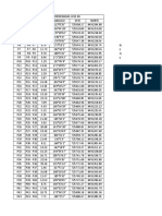 Cuadro de Coordenadas WGS 84 Del Predio