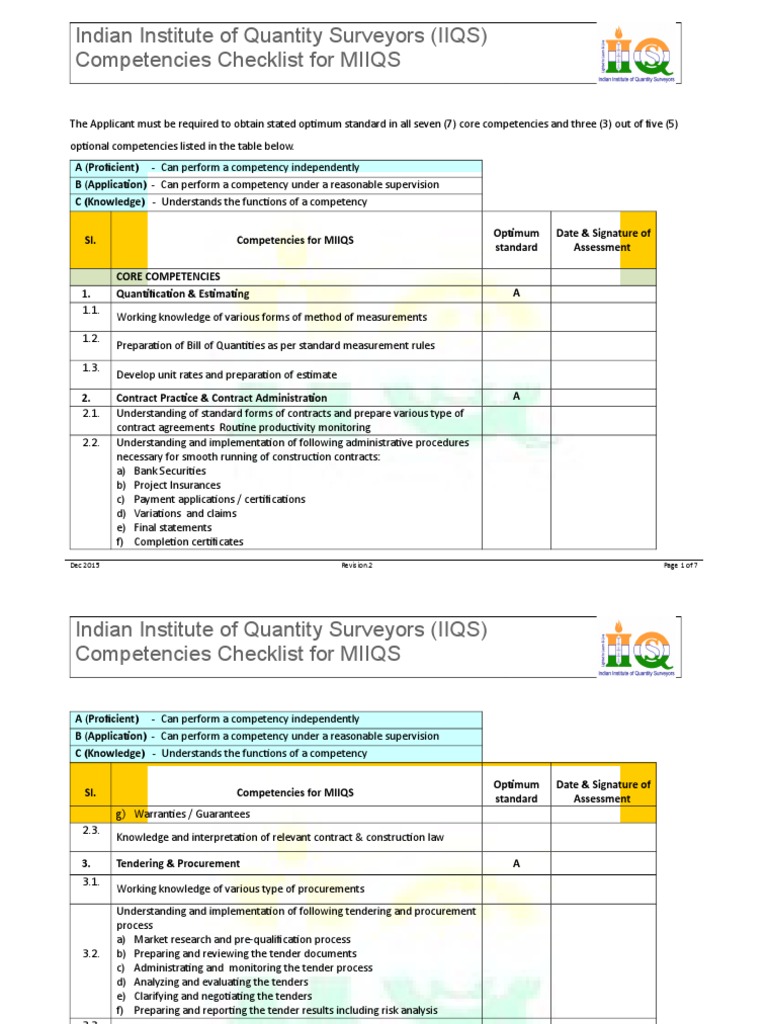 Competencies Checklist For MIIQS - Dec 2015 Rev 2 | PDF | Competence ...