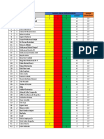 No Kelas Nama Jumlah Alasan Ketidakhadiran S I A Jumlah Jumlah Pertemuan