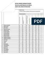 Instrumentos de evaluación AEP 2019_v2__con lista-ENTREGA.docx