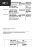 Escribir A Través Del Docente en Torno A Lo Literario