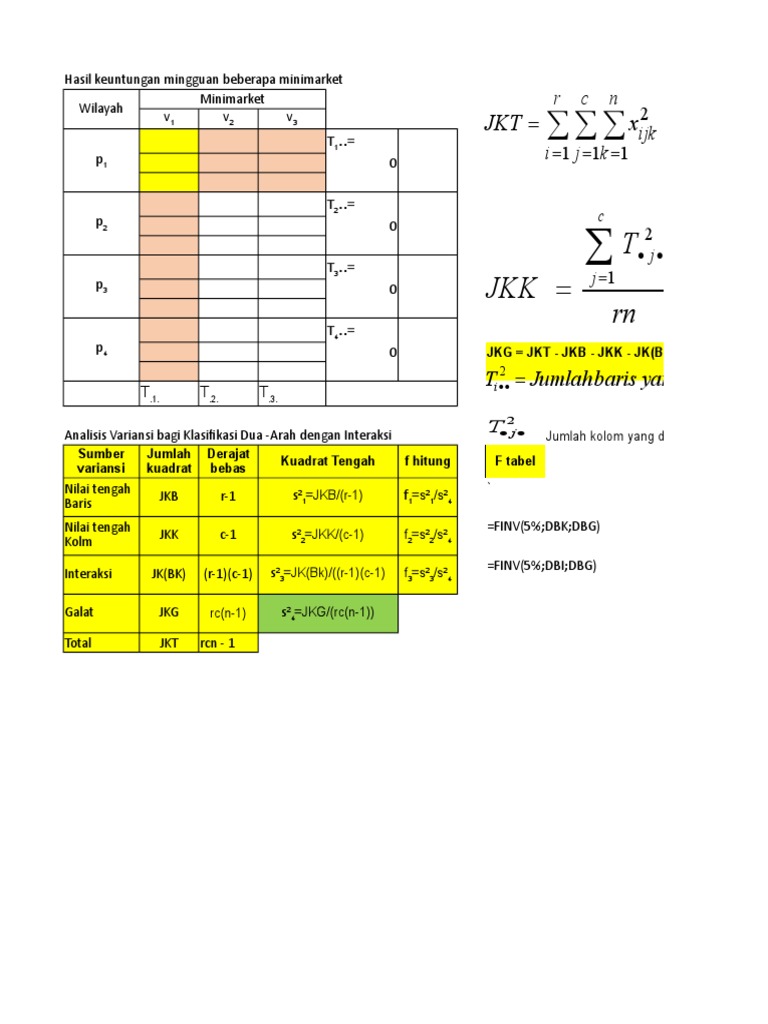 Rumus Anova Dua Arah | PDF