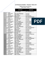 Jadwal Pelayanan Ibadah Pionir Tahun 2019