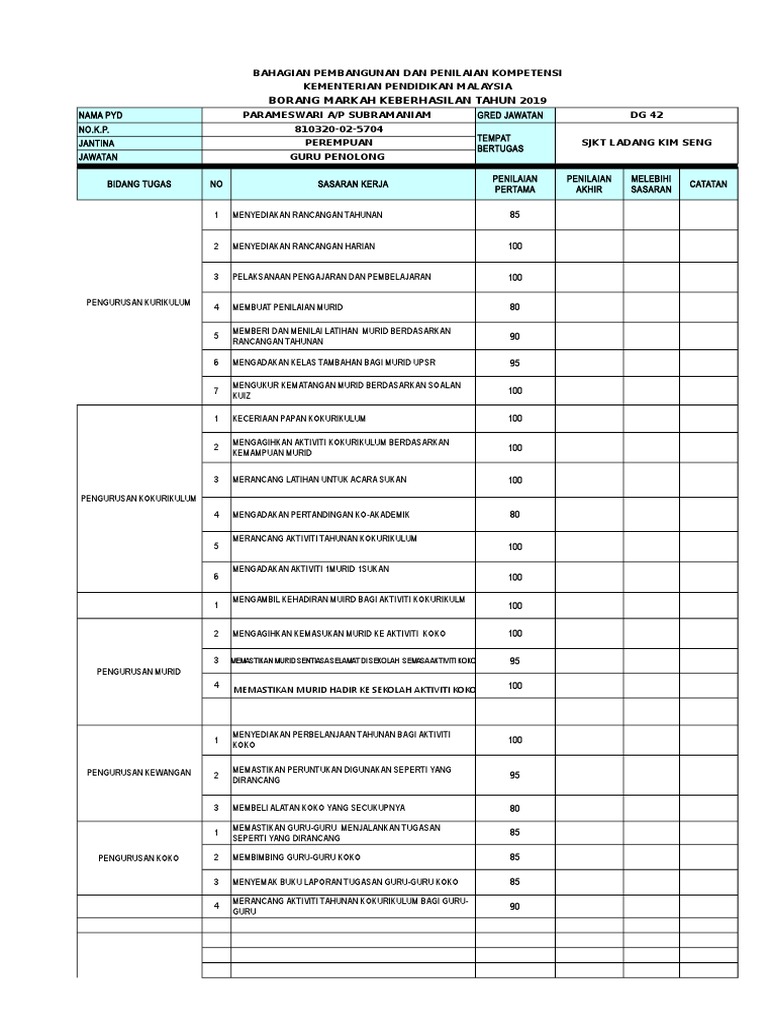 Borang Keberhasilan 2019 Parameswari Xls New Pdf