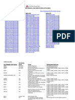 ManualSBIndex PDF