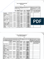 Auto Avaliação Ocupacional