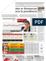 Encuesta presidencial octubre (Ipsos Apoyo)