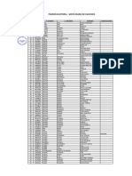 Ejercicios Resueltos Capacitores