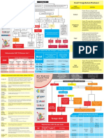 POSTER ALUR DIAGNOSIS TB - REV SUBDIT TB.pdf