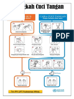 6 Langkah Cuci Tangan