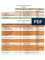 Rencana Anggaran Belanja 2018