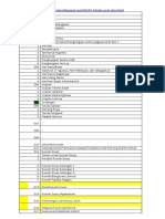 RINGKASAN KODE SURAT - Formatadministrasidesa