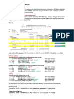 Cara Input Jurnal BOS APBN