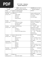 Itinerary To Japan