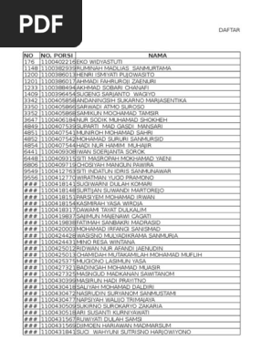 Daftar Calon Haji Berhak Lunas Tahap 1 Tahun Propinsi Jawa Tengah Xls