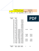 Lapisan Luas LKG Properti Petrofisik (Fraksi) M m2 Vshale NTG BTL 0.18 0.82 Ketebala N LKG (MSSTVD)