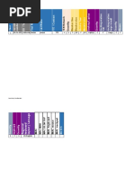 Copy of TR Site HW Audit-Bangalore