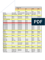Equivalant Chart Version 1 Version 1 1 New PDF