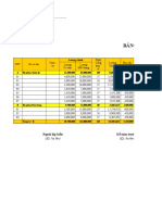 Bang Thanh Toan Tien Luong Tren Excel