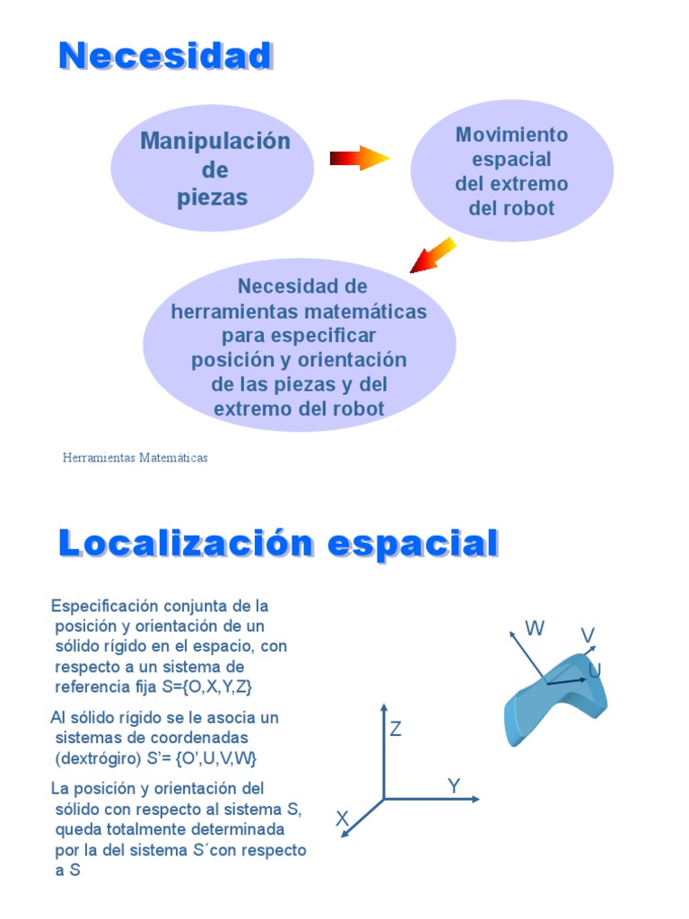 Matrices de Transformacion Homogenea PDF | PDF | Rotación | Matriz ...