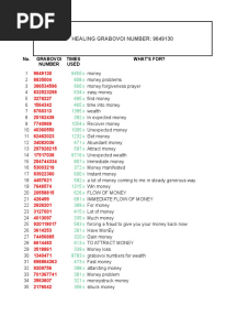 Healing Grabovoi Number