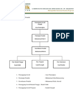 Struktur Organisasi Pondok