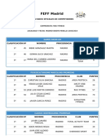 Resultados Max Fitness