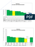 Pws Grafik