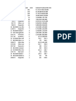 20 Tindakan Terbanyak 2018 Rajal.xlsx