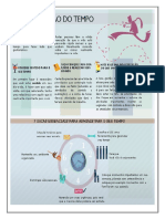 CARTILHA DE AT (Imprimir em Formato Livreto)