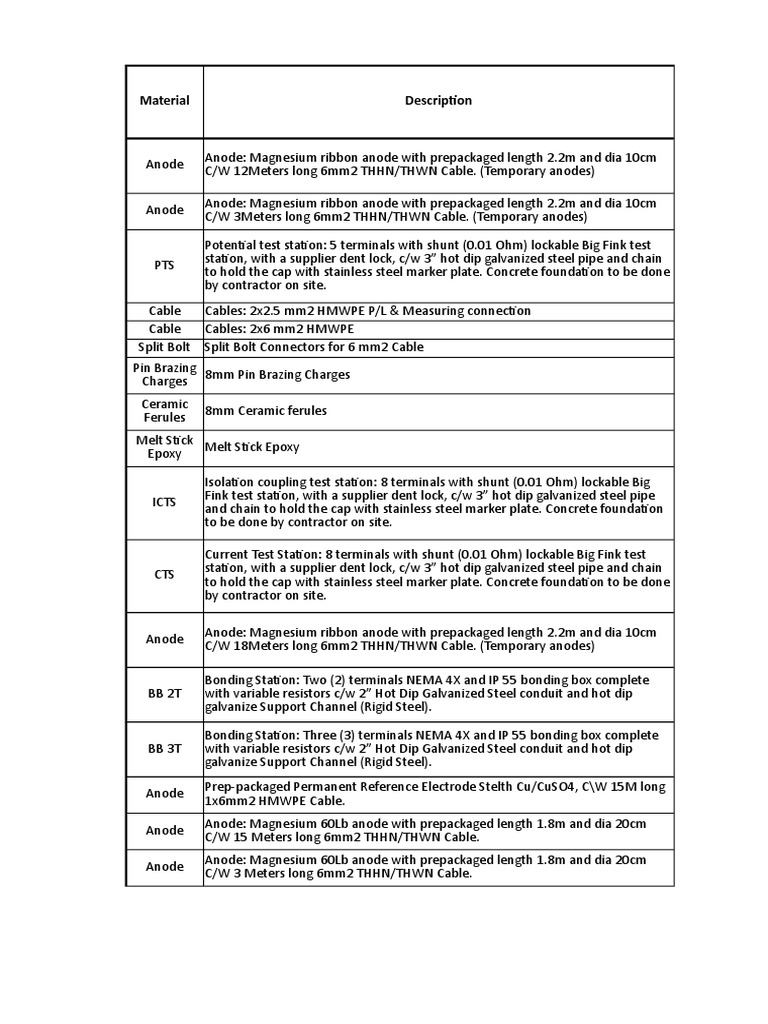 Magnesium Anodes and Test Stations | PDF | Anode | Electrochemistry