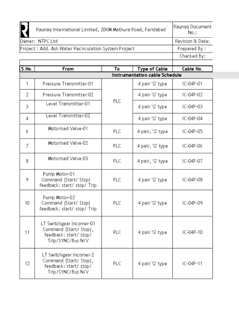 Instrumentation Cable Schedule PDF Voltage Power Engineering