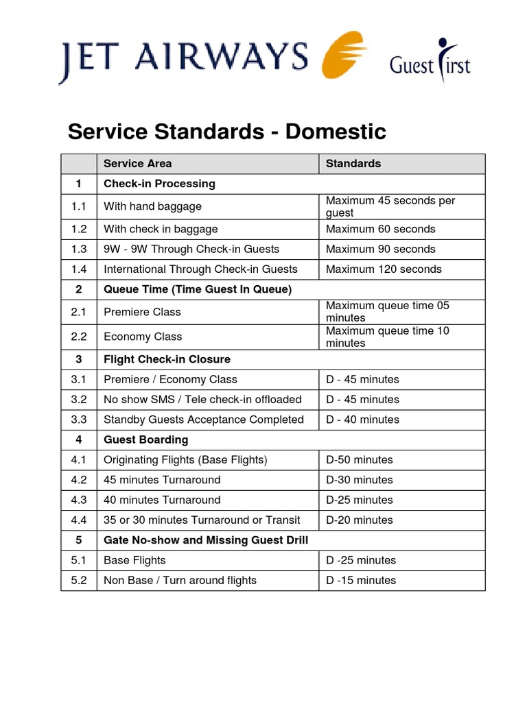Service Standards Airports | PDF | Airport | Baggage