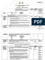 SGLGB Technical Notes