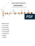 DIAGRAMA-DE-TUBERIAS (1)