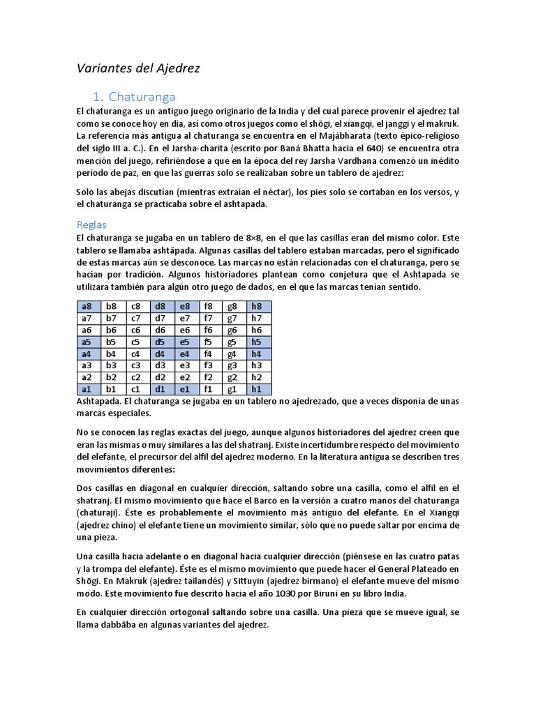 Variantes Del Ajedrez | PDF | Juegos de habilidad mental | Ajedrez