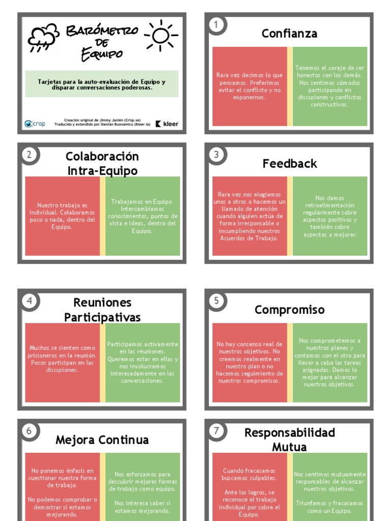 Team Barometer PDF Humor Motivación