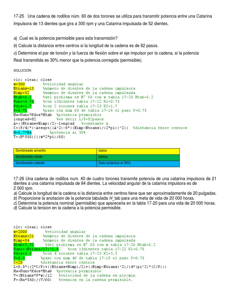 Calculo de Cadenas | PDF | Ingeniería mecánica | Mecanica clasica