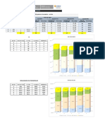 Resultados Ece 2018-15-05-19