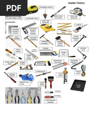 Hand Tools 1