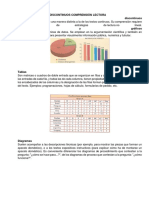 Textos Continuos y Discontinuos Comprensión Lectora