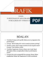 GRAFIK