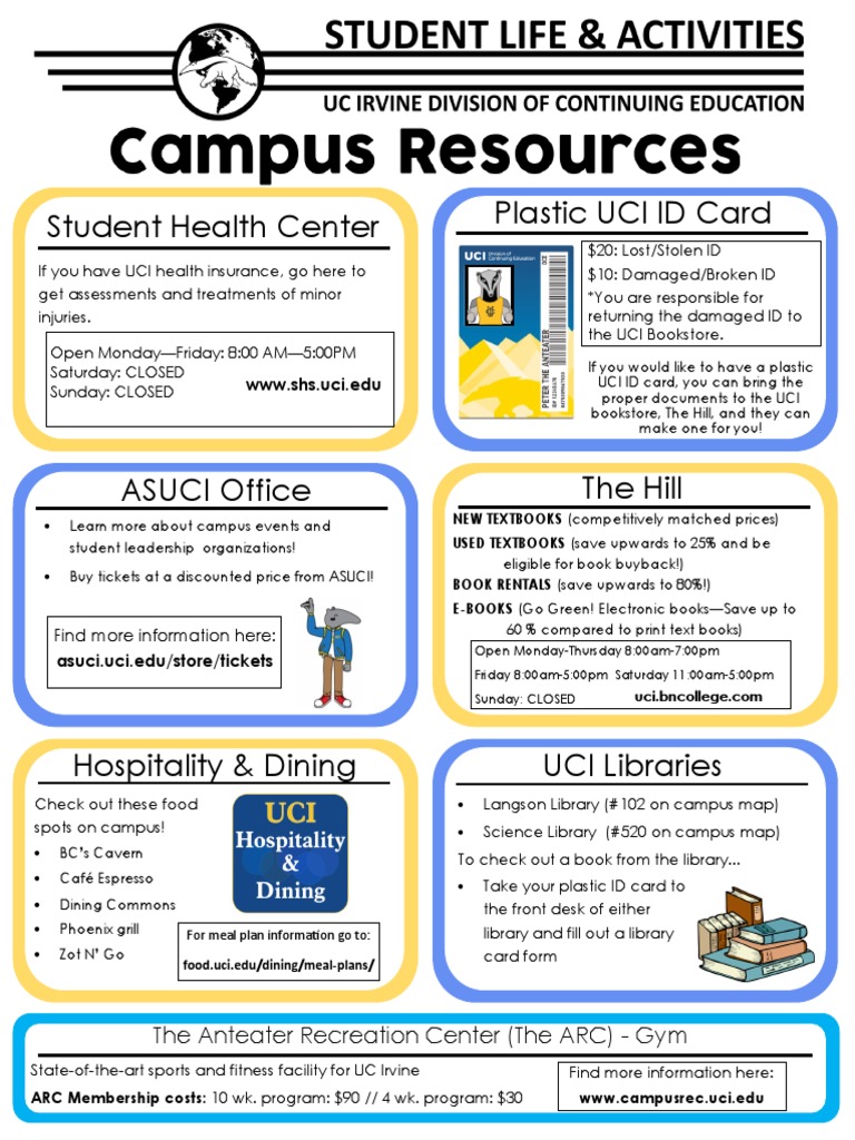 Campus Resources Textbook Libraries Free 30day Trial Scribd