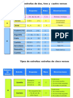 Estrofas y Metrica2eso