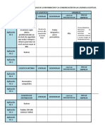 Plantilla de Cuadro Comparativo