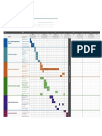 Prestera - Sibillin - Project Timeline