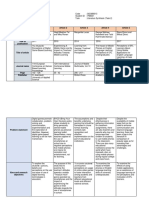 Task 2 Literature Synthesis.docx