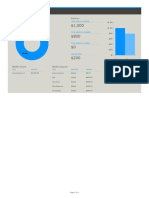 Budget For June: Percentage of Income Spent