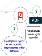 Portugues Ortografia Mapas Mentais Grandes PDF